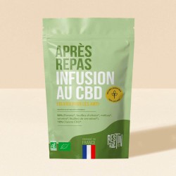 Infusion CBD : Après-Repas